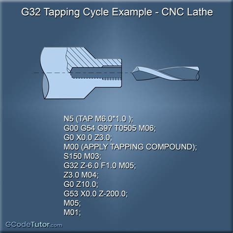 tapping machine locked cycle